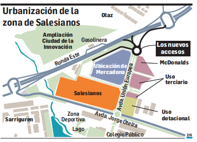 Salesianos Pamplona: Avanza la urbanización del polígono en Sarriguren