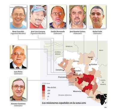 Ébola: labor de los misioneros