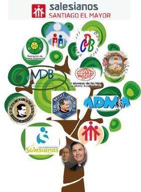 Jornadas Inspectoriales de Familia Salesiana, ¿qué vamos a hacer?