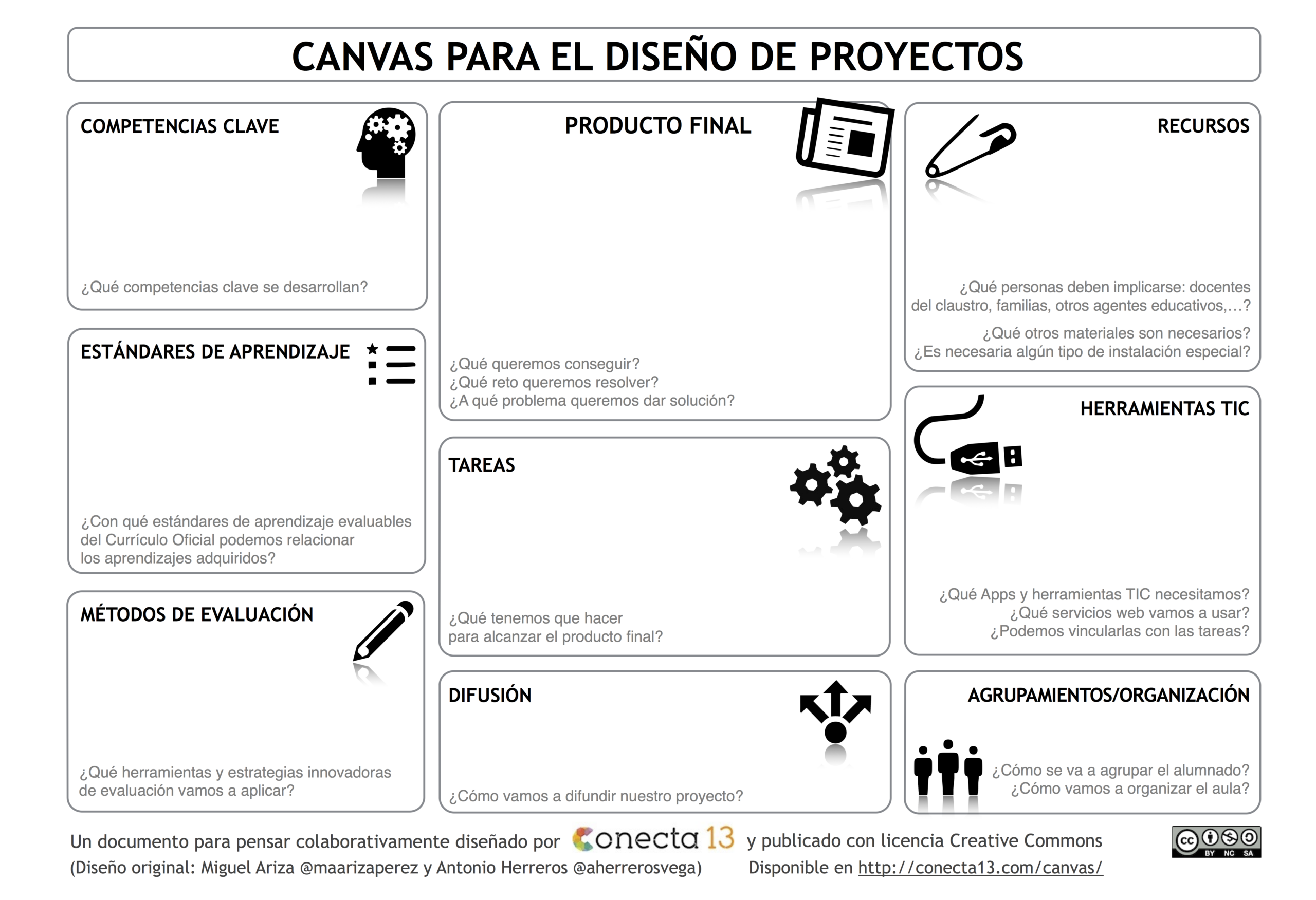 CANVAS_Proyectos_C13_alta_resolucion