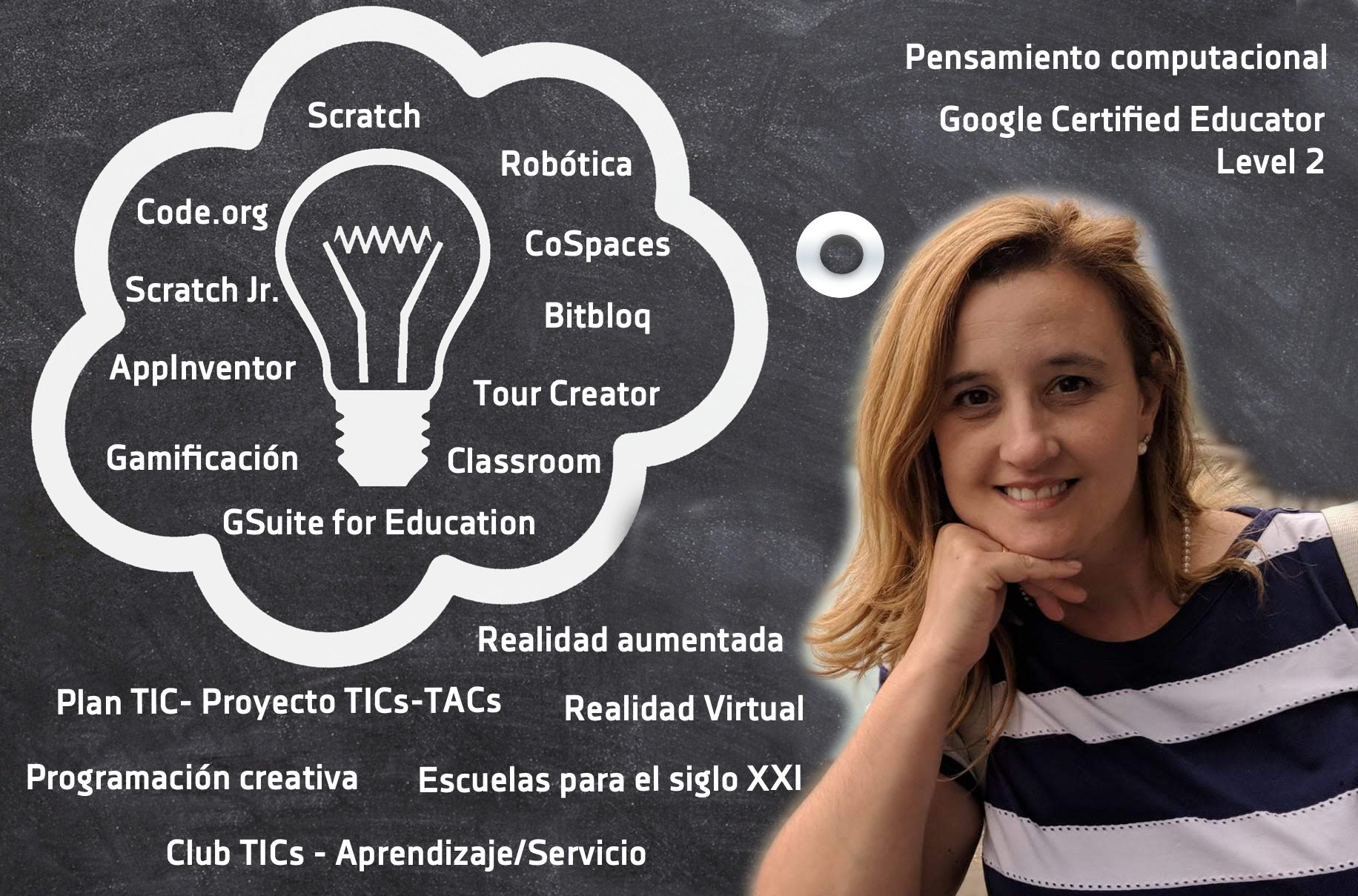sarainnovacion